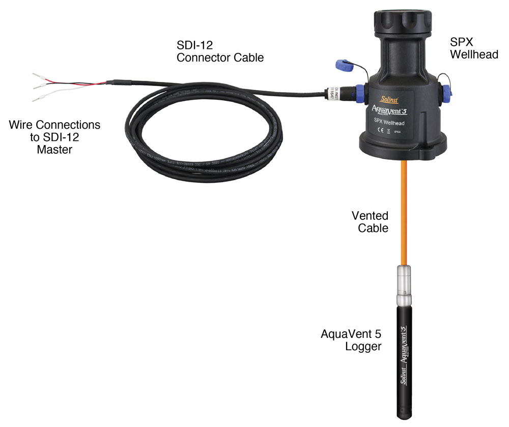 3500-aquavent-5-connettori-03 Aquavent 3