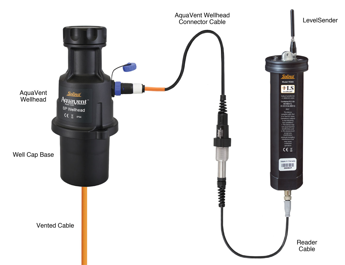 3500-aquavent-5-connettori-05 AquaVent 5 GSM Solinst Telemetry Systems